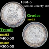 1891-o Seated Liberty Dime 10c Grades Select Unc