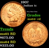 1907 Indian Cent 1c Graded ms64+ rd By SEGS