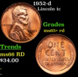 1952-d Lincoln Cent 1c Grades Gem+ Unc RD