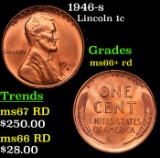 1946-s Lincoln Cent 1c Grades GEM++ RD