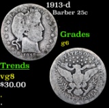 1913-d Barber Quarter 25c Grades g+