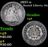 1857-o Seated Liberty Dime 10c Grades vg, very good
