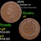 1876 Indian Cent 1c Grades g+