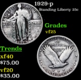 1929-p Standing Liberty Quarter 25c Grades vf+