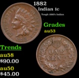 1882 Indian Cent 1c Grades Select AU