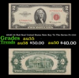 1953C $2 Red Seal United States Note Key To The Series Fr-1512 Grades Choice AU