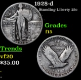 1928-d Standing Liberty Quarter 25c Grades f+