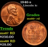 1946-s Lincoln Cent 1c Grades GEM++ RD