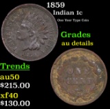 1859 Indian Cent 1c Grades AU Details