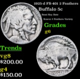 1925-d Buffalo Nickel 5c Grades g+