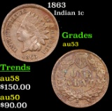 1863 Indian Cent 1c Grades Select AU