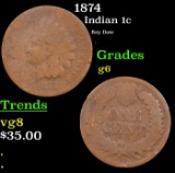 1874 Indian Cent 1c Grades g+