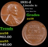 1931-d Lincoln Cent 1c Grades Choice AU/BU Slider