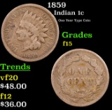 1859 Indian Cent 1c Grades f+