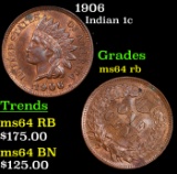 1906 Indian Cent 1c Grades Choice Unc RB