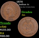 1876 Indian Cent 1c Grades f+