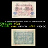 1914 Germany (Empire) 50 Marks Banknote P# 49b Grades vf+