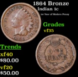 1864 Bronze Indian Cent 1c Grades vf++