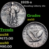 1928-s Standing Liberty Quarter 25c Grades Select AU