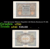 1920 Germany (Weimar Republic) 100 Marks Banknote P# 69b Grades vf++