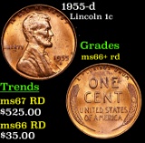 1955-d Lincoln Cent 1c Grades GEM++ RD