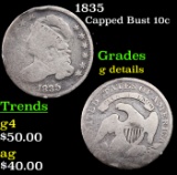 1835 Capped Bust Dime 10c Grades g details