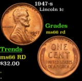 1947-s Lincoln Cent 1c Grades GEM+ Unc RD