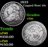 1833 Capped Bust Dime 10c Grades vf++