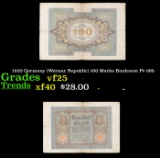 1920 Germany (Weimar Republic) 100 Marks Banknote P# 69b Grades vf+