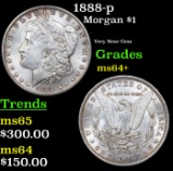 1888-p Morgan Dollar $1 Grades Choice+ Unc