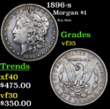 1896-s Morgan Dollar $1 Grades vf++