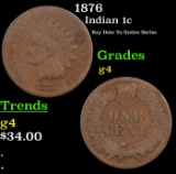 1876 Indian Cent 1c Grades g, good