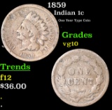 1859 Indian Cent 1c Grades vg+