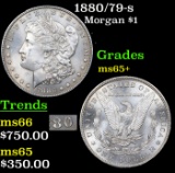 1880/79-s Morgan Dollar $1 Grades GEM+ Unc