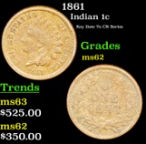 1861 Indian Cent 1c Grades Select Unc