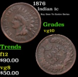 1876 Indian Cent 1c Grades vg+