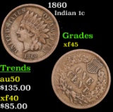 1860 Indian Cent 1c Grades xf+