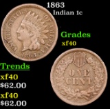 1863 Indian Cent 1c Grades xf