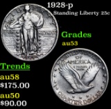 1928-p Standing Liberty Quarter 25c Grades Select AU