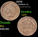 1859 Indian Cent 1c Grades vg+