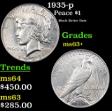 1935-p Peace Dollar $1 Grades Select+ Unc