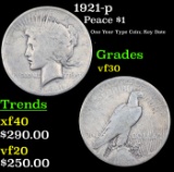 1921-p Peace Dollar $1 Grades vf++