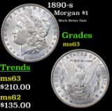 1890-s Morgan Dollar $1 Grades Select Unc