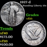 1927-d Standing Liberty Quarter 25c Grades vf+