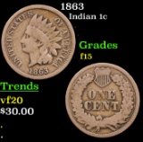 1863 Indian Cent 1c Grades f+