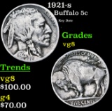 1921-s Buffalo Nickel 5c Grades vg, very good