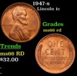 1947-s Lincoln Cent 1c Grades GEM+ Unc RD