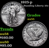 1925-p Standing Liberty Quarter 25c Grades Choice AU