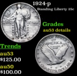 1924-p Standing Liberty Quarter 25c Grades AU Details