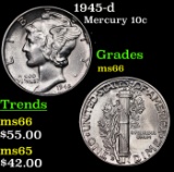 1945-d Mercury Dime 10c Grades GEM+ Unc